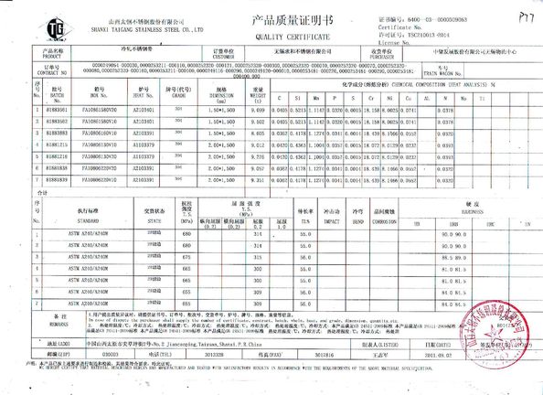 중국 JF Sheet Metal Technology Co.,Ltd 인증