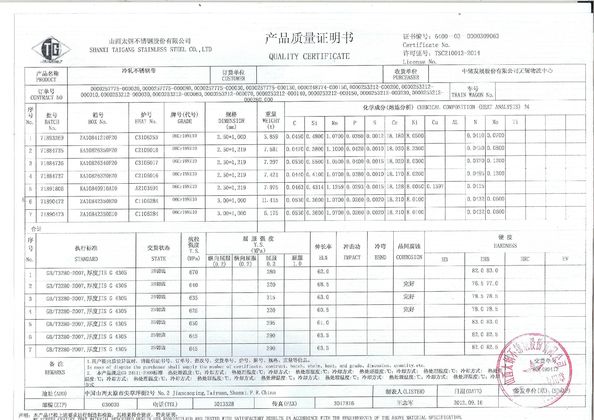 중국 JF Sheet Metal Technology Co.,Ltd 인증